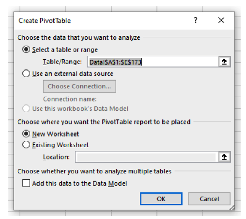 Pivot table